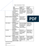 Rúbrica Texto Normativo