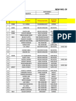 New MCL of 125 Doctors