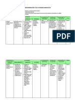 Unidad Didactica Taller Modelamiento Software