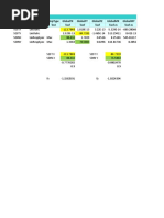 Table: Base Reactions Outputcase Casetype Steptype Globalfx Globalfy Globalfz Globalmx Globalmy