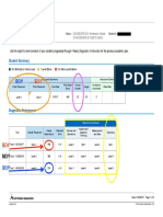 Student 2 Data