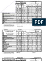 Annual Procurement Plan