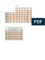 Indian Structural Sections.280181902 PDF