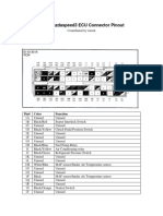 Ecu PDF