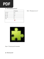 I. General Part: Q1. What Age Group Are You In?