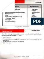 Endodontics PDF