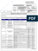 Boletim Tecnico LG TV Plasma
