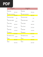 MTB Cube Specs