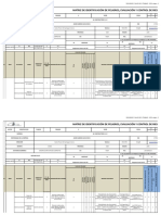 MATRIZ IPER Modelo 3