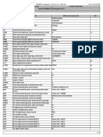 Simotion Scout Document