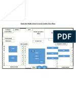 Sahira Wadley: Reidsville Middle School (Current Facility Floor Plan)