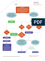 Induction of Labor Algorithm: Appendix R