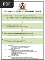 Step - By-Step Guide To Obtaining The Osp: Prepare List of All Offshore Personnel in Your Company