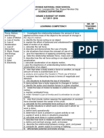 San Roque National High School Science Department Grade 8 Budget of Work S.Y 2017-2018