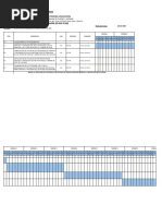 Cronograma de Actividades Instalacion de Rejas Item 19