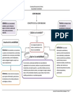 Mapa Conceptual Terminado