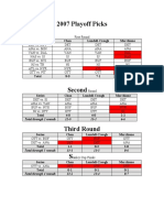 2007 NHL Playoff Picks