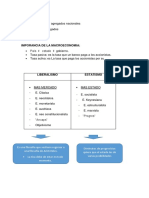 Tarea Macroeconomia