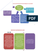 2 Estructura y Funcionamiento Del Curr+¡culo EIB