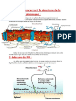 Potentiel de Repos Et D'action