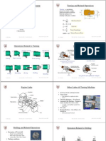 Machining Operations Turning and Related Operations: Outline