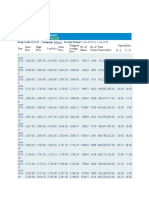 Archives: Stock Prices