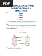 Funciones Inyectivas