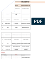 Consolidado Líneas de Investigación