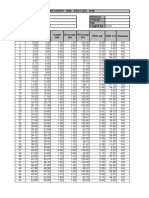 Recovery - RQD - Proy XXX - 2018 Project: Distance: Location: Azimuth: Hole ID: Dip: Date: Logged By: XXXX