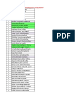 Participaciones Trabajo Colaborativo Semana 1