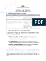 Groups and Nominalizations