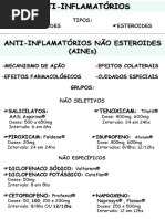 Anti Inflamatorios 2017 1