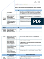 Guia de Observacion - Abril2018