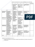 RUBRICA Transposición Didáctica