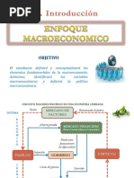 Introduccion A La Macro