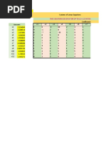 This Solution Solver Is For Up To 12 X 12 System of Linear Algebraic Equations Only