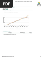 Camara Argentina de Fondos de Inversión - Comparador Resultado - Mes Marzo - Pionero Pesos Vs Pionero Renta de Ahorros