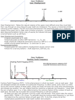 Figure 1 - Typical FFT Showing Gear Misalignment