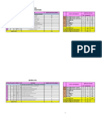 MATRIZ AVA Presupuesto