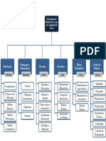 Eap - de Um Projeto Mecânico