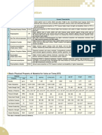 Chemical Resistance Guide