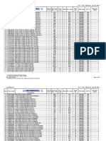 Cromwell India Price List - P17-Eff July 03-2017