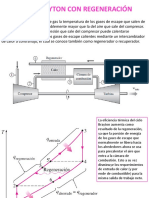 Ciclo Brayton Regenerativo