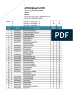 Data Siswa Ma Persis 20 Ciparay 2018