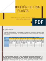 Distribución de Una Planta MATRIZ ORDENADA ITSEL2