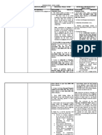 BP129 Civil Case Jurisdiction Table