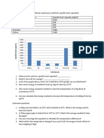 P5.1 Specific Heat Capacity