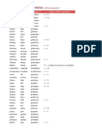 Lista de Verbos Irregulares