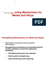 Strengthening Mechanisms For Metals and Alloys