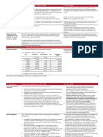 Estate Tax Returns: Tax Particulars National Internal Revenue Code of 1997 R. A. No. 10963